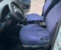 Сірий Фіат Стіло, об'ємом двигуна 1.6 л та пробігом 216 тис. км за 3500 $, фото 16 на Automoto.ua