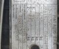 Серый Фиат Стило, объемом двигателя 1.4 л и пробегом 210 тыс. км за 2920 $, фото 24 на Automoto.ua