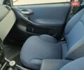 Синий Фиат Стило, объемом двигателя 1.6 л и пробегом 156 тыс. км за 3900 $, фото 14 на Automoto.ua