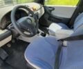 Синий Фиат Стило, объемом двигателя 1.9 л и пробегом 290 тыс. км за 3300 $, фото 3 на Automoto.ua