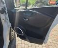 Белый Фиат Таленто, объемом двигателя 1.6 л и пробегом 222 тыс. км за 12200 $, фото 26 на Automoto.ua