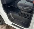 Белый Фиат Таленто, объемом двигателя 1.6 л и пробегом 190 тыс. км за 13550 $, фото 13 на Automoto.ua