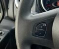 Белый Фиат Таленто, объемом двигателя 1.6 л и пробегом 190 тыс. км за 13550 $, фото 3 на Automoto.ua