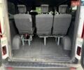 Белый Фиат Таленто, объемом двигателя 1.6 л и пробегом 253 тыс. км за 13900 $, фото 36 на Automoto.ua