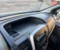 Белый Фиат Таленто, объемом двигателя 1.6 л и пробегом 175 тыс. км за 14350 $, фото 35 на Automoto.ua