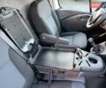 Белый Фиат Таленто, объемом двигателя 1.6 л и пробегом 175 тыс. км за 14350 $, фото 41 на Automoto.ua