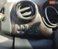 Белый Фиат Таленто, объемом двигателя 1.6 л и пробегом 267 тыс. км за 16500 $, фото 8 на Automoto.ua