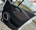 Белый Фиат Таленто, объемом двигателя 1.6 л и пробегом 100 тыс. км за 16900 $, фото 50 на Automoto.ua