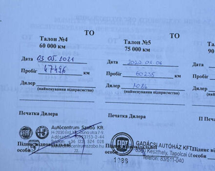 Білий Фіат Талєнто, об'ємом двигуна 1.6 л та пробігом 118 тис. км за 19900 $, фото 45 на Automoto.ua