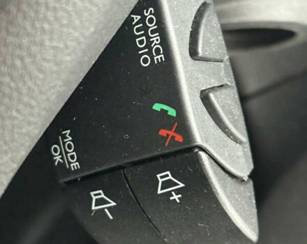 Белый Фиат Таленто, объемом двигателя 2 л и пробегом 168 тыс. км за 19550 $, фото 66 на Automoto.ua