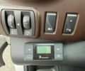 Серый Фиат Таленто, объемом двигателя 1.6 л и пробегом 263 тыс. км за 16900 $, фото 21 на Automoto.ua