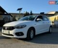 Белый Фиат Типо, объемом двигателя 1.4 л и пробегом 150 тыс. км за 8100 $, фото 26 на Automoto.ua