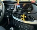 Белый Фиат Типо, объемом двигателя 1.4 л и пробегом 150 тыс. км за 8100 $, фото 16 на Automoto.ua