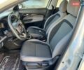 Білий Фіат Тіпо, об'ємом двигуна 1.37 л та пробігом 62 тис. км за 7900 $, фото 18 на Automoto.ua