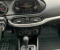 Белый Фиат Типо, объемом двигателя 1.6 л и пробегом 125 тыс. км за 9300 $, фото 12 на Automoto.ua