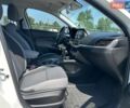 Белый Фиат Типо, объемом двигателя 1.6 л и пробегом 121 тыс. км за 9300 $, фото 20 на Automoto.ua