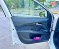 Білий Фіат Тіпо, об'ємом двигуна 1.25 л та пробігом 162 тис. км за 7300 $, фото 34 на Automoto.ua