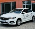 Белый Фиат Типо, объемом двигателя 1.25 л и пробегом 179 тыс. км за 6900 $, фото 1 на Automoto.ua