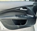 Білий Фіат Тіпо, об'ємом двигуна 1.3 л та пробігом 179 тис. км за 7500 $, фото 14 на Automoto.ua