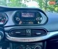 Білий Фіат Тіпо, об'ємом двигуна 1.25 л та пробігом 162 тис. км за 7300 $, фото 26 на Automoto.ua