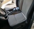 Белый Фиат Типо, объемом двигателя 1.37 л и пробегом 72 тыс. км за 9300 $, фото 6 на Automoto.ua