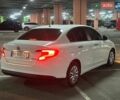 Белый Фиат Типо, объемом двигателя 1.4 л и пробегом 178 тыс. км за 7900 $, фото 3 на Automoto.ua