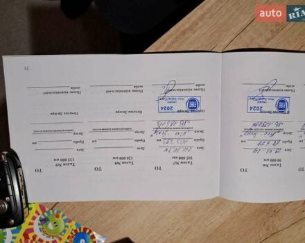 Білий Фіат Тіпо, об'ємом двигуна 1.37 л та пробігом 111 тис. км за 9200 $, фото 39 на Automoto.ua