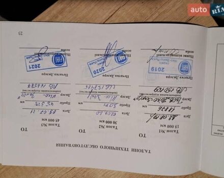 Білий Фіат Тіпо, об'ємом двигуна 1.37 л та пробігом 111 тис. км за 9200 $, фото 37 на Automoto.ua
