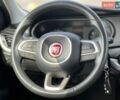 Белый Фиат Типо, объемом двигателя 1.37 л и пробегом 109 тыс. км за 6900 $, фото 21 на Automoto.ua