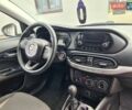 Белый Фиат Типо, объемом двигателя 1.37 л и пробегом 215 тыс. км за 6555 $, фото 18 на Automoto.ua