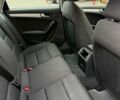 Белый Фиат Типо, объемом двигателя 1.37 л и пробегом 190 тыс. км за 7999 $, фото 4 на Automoto.ua