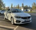 Белый Фиат Типо, объемом двигателя 1.37 л и пробегом 105 тыс. км за 7800 $, фото 1 на Automoto.ua