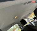 Фиат Типо 2019 в Горишние Плавни (Комсомольск) на Automoto.ua Белый Фиат Типо, объемом двигателя 1.37 л и пробегом 48 тыс. км за 9250 $, фото 40 на Automoto.ua