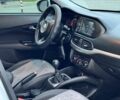 Белый Фиат Типо, объемом двигателя 1.4 л и пробегом 114 тыс. км за 10700 $, фото 8 на Automoto.ua