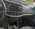 Белый Фиат Типо, объемом двигателя 1.4 л и пробегом 70 тыс. км за 10500 $, фото 11 на Automoto.ua