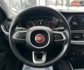 Белый Фиат Типо, объемом двигателя 1.37 л и пробегом 91 тыс. км за 9950 $, фото 11 на Automoto.ua