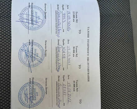 Белый Фиат Типо, объемом двигателя 1.37 л и пробегом 48 тыс. км за 9999 $, фото 24 на Automoto.ua