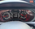 Фиат Типо 2019 в Горишние Плавни (Комсомольск) на Automoto.ua Белый Фиат Типо, объемом двигателя 1.37 л и пробегом 48 тыс. км за 9250 $, фото 53 на Automoto.ua