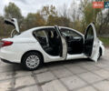 Фіат Тіпо 2020 у Смеле на Automoto.ua Білий Фіат Тіпо, об'ємом двигуна 1.37 л та пробігом 258 тис. км за 7600 $, фото 13 на Automoto.ua