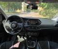 Белый Фиат Типо, объемом двигателя 1.4 л и пробегом 69 тыс. км за 11900 $, фото 10 на Automoto.ua
