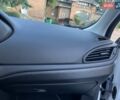Белый Фиат Типо, объемом двигателя 1.4 л и пробегом 3 тыс. км за 11200 $, фото 19 на Automoto.ua