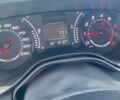 Белый Фиат Типо, объемом двигателя 1.37 л и пробегом 8 тыс. км за 11800 $, фото 1 на Automoto.ua