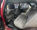 Красный Фиат Типо, объемом двигателя 1.4 л и пробегом 290 тыс. км за 1700 $, фото 8 на Automoto.ua