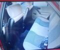 Фиат Типо 1991 в Виннице на Automoto.ua Красный Фиат Типо, объемом двигателя 0 л и пробегом 400 тыс. км за 650 $, фото 4 на Automoto.ua