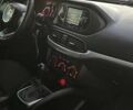 Красный Фиат Типо, объемом двигателя 1.6 л и пробегом 89 тыс. км за 14500 $, фото 11 на Automoto.ua