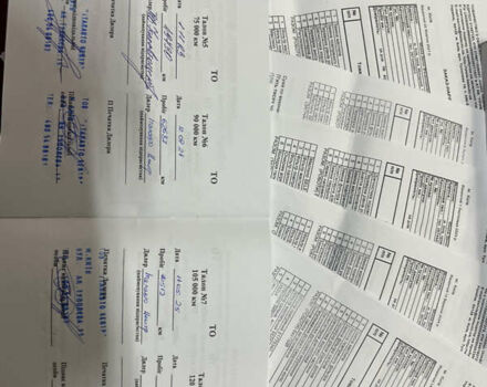 Красный Фиат Типо, объемом двигателя 1.37 л и пробегом 77 тыс. км за 10400 $, фото 26 на Automoto.ua