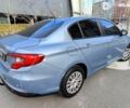 Фиат Типо, объемом двигателя 1.6 л и пробегом 91 тыс. км за 9990 $, фото 16 на Automoto.ua