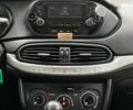 Фиат Типо, объемом двигателя 1.6 л и пробегом 72 тыс. км за 9190 $, фото 11 на Automoto.ua