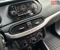 Серый Фиат Типо, объемом двигателя 1.6 л и пробегом 25 тыс. км за 9900 $, фото 21 на Automoto.ua