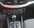 Сірий Фіат Тіпо, об'ємом двигуна 1.6 л та пробігом 106 тис. км за 9100 $, фото 16 на Automoto.ua